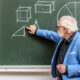 How Geometry Shapes the World Around Us